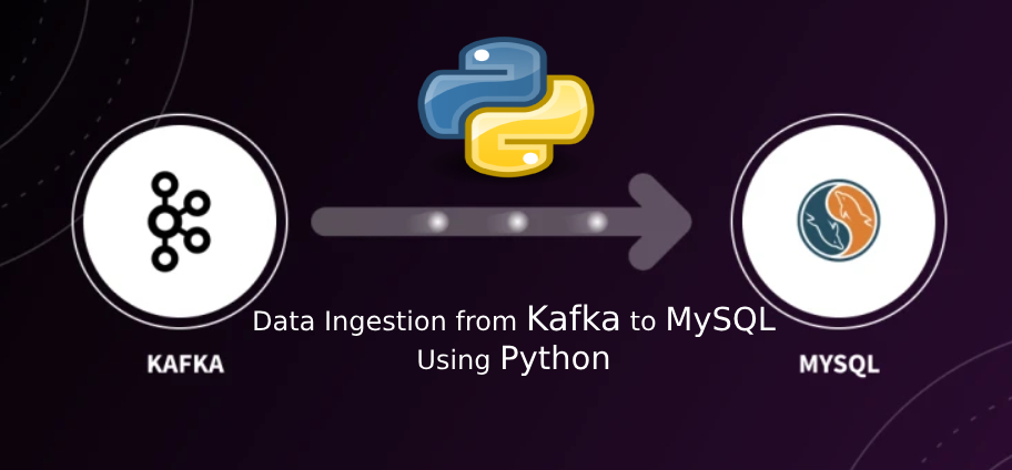 Data Ingestion from Kafka to MySQL using Python