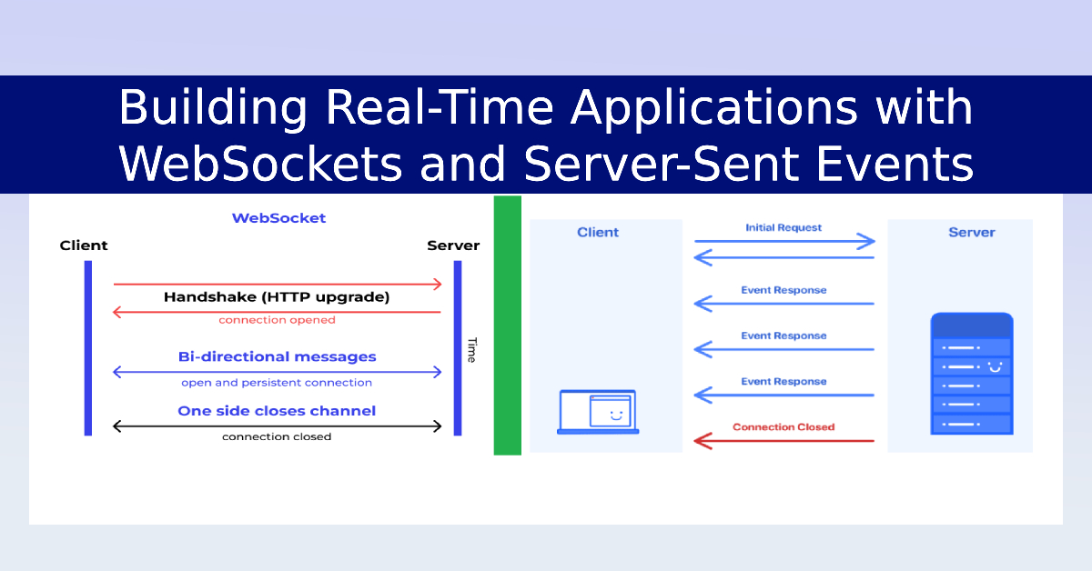 Building Real-Time Applications with WebSockets and Server-Sent Events